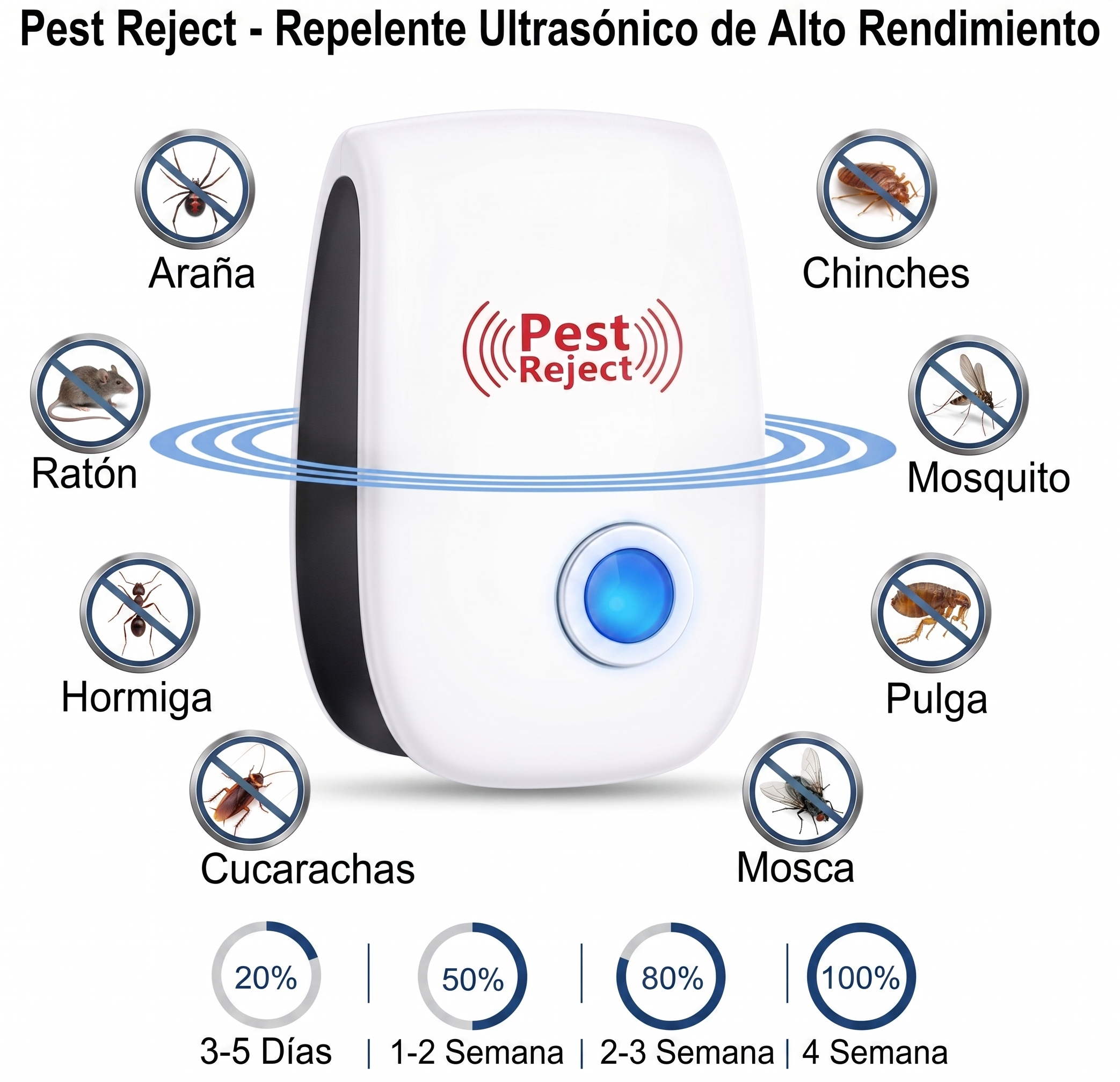 Pest Reject Pro™ (Pack 2X1)